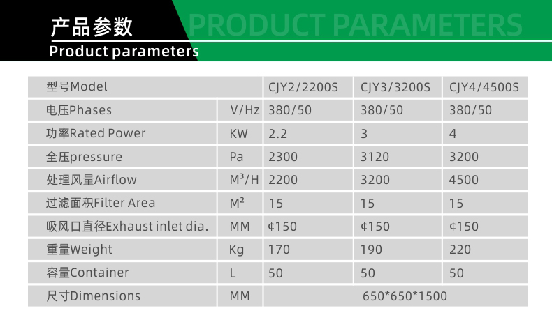 CJY-S係列高速大(dà)風量濾(lǜ)筒式工業集塵器-2