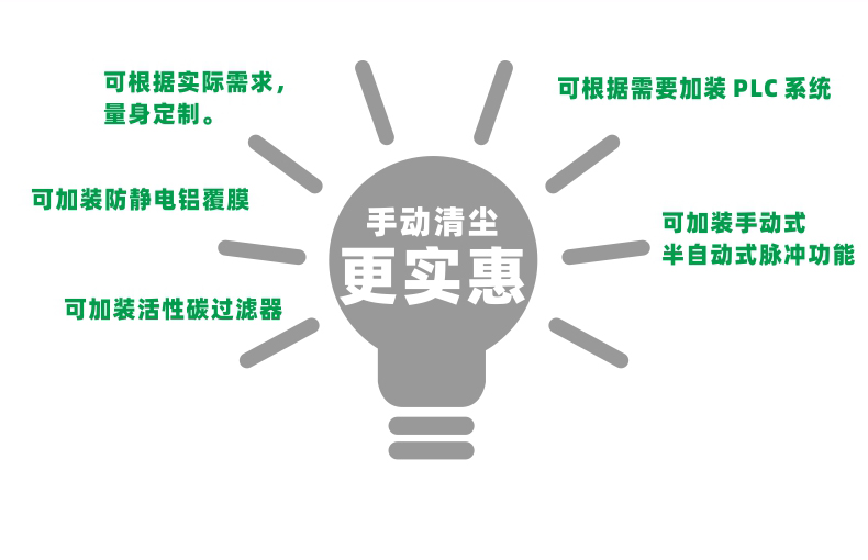 CJY-S係列高速大風量濾筒式工業集(jí)塵器-6