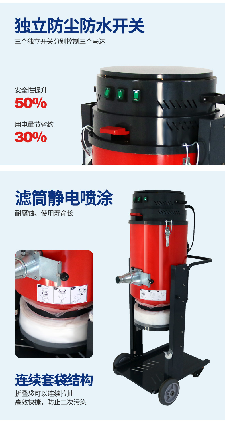 單桶連續套袋工業吸塵器（qì）-7