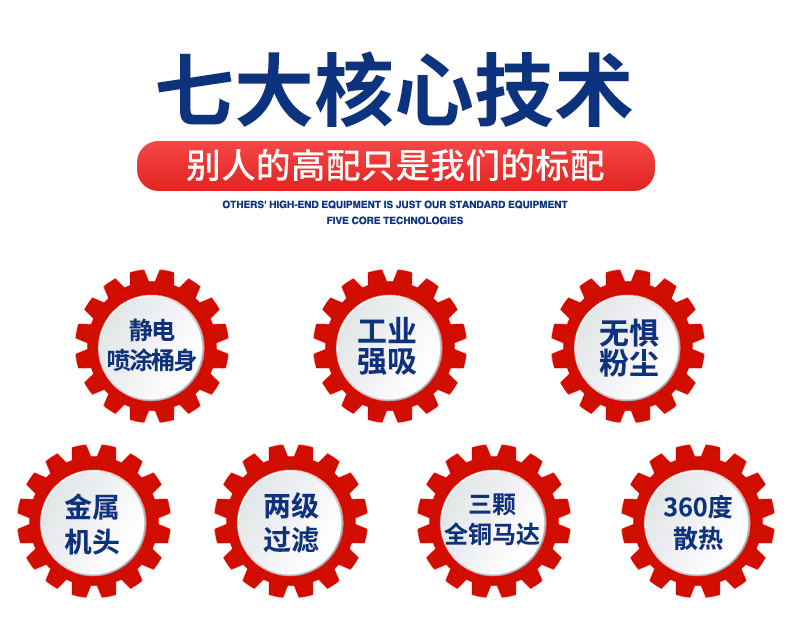 雙桶連續套袋式工業吸塵器（qì）-1