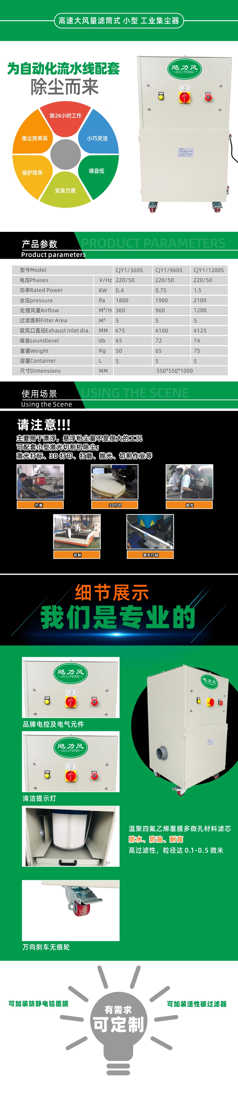 CJY1-S係列高速大風量濾筒式小型工業集塵器