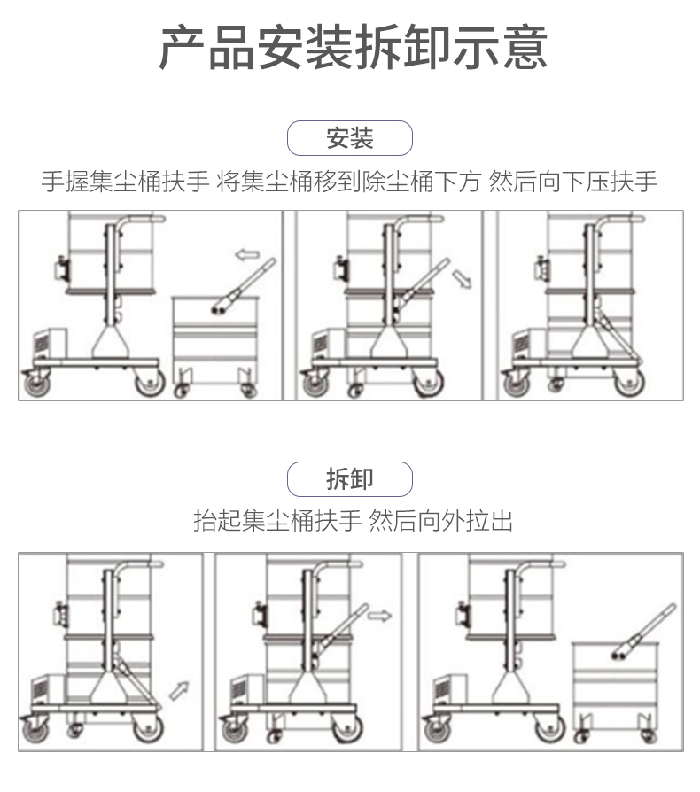 JWM係列單相雙桶工業真空吸（xī）塵器-11